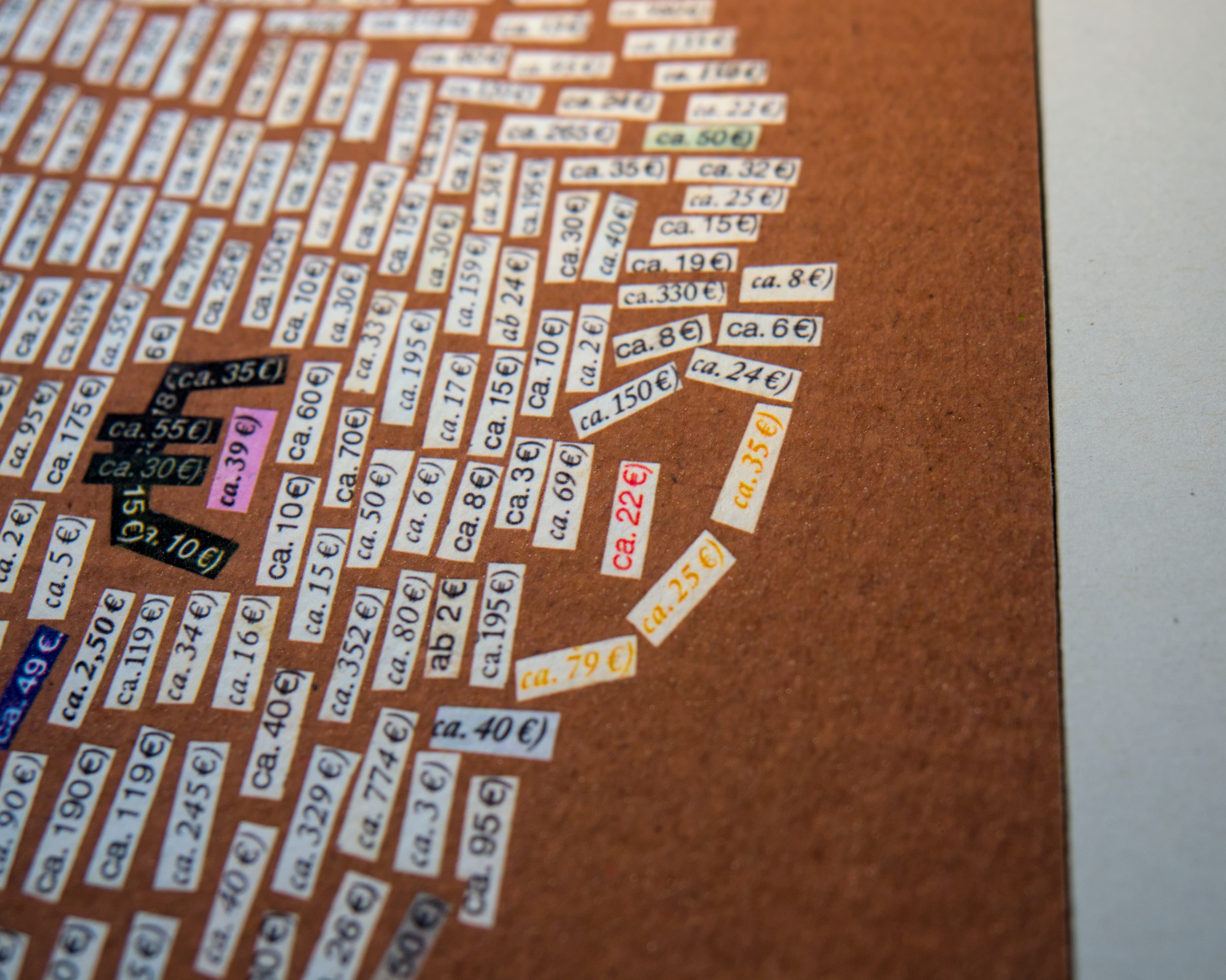 Print 'get the look' – Bild 3